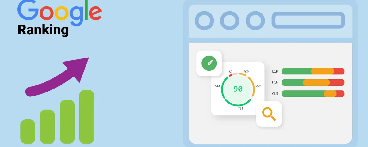 Mobile-First Design & Core Web Vitals- Boost Your Google Ranking, SingleWebSolution